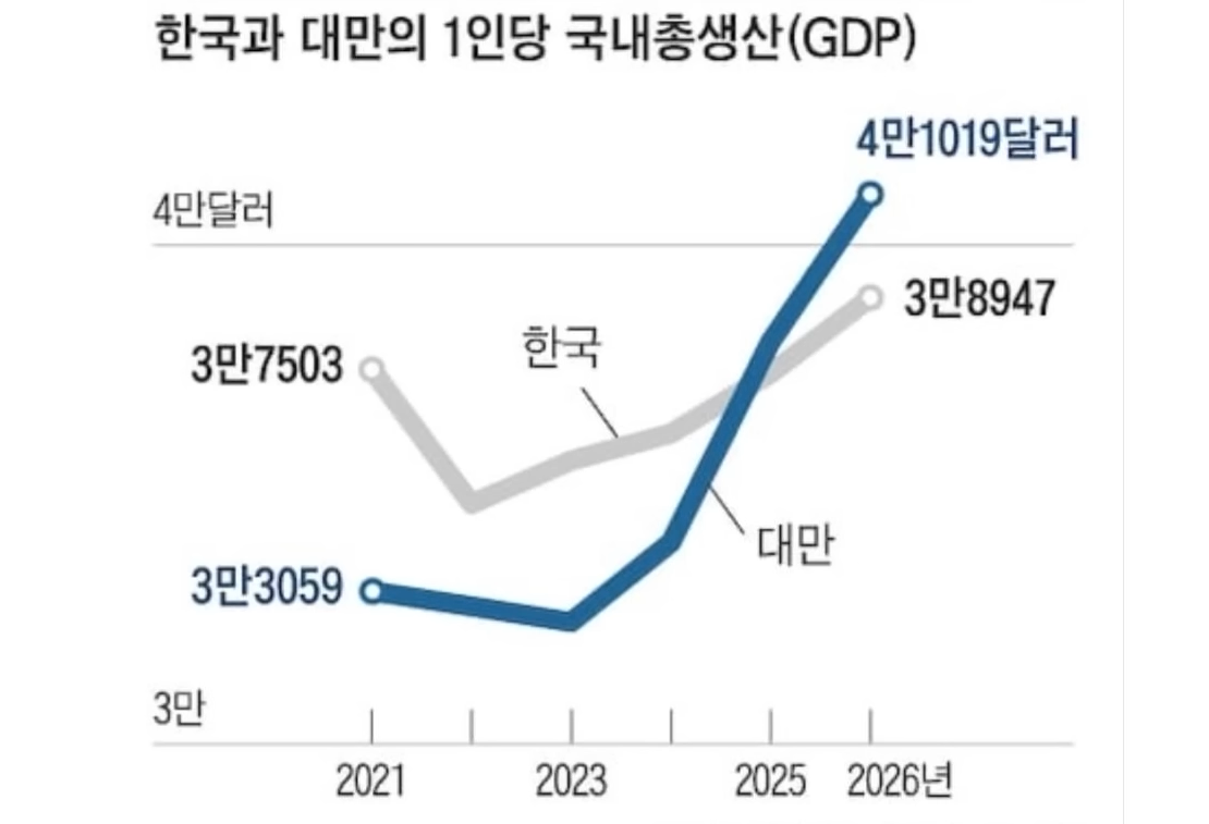 스크린샷 2026-04-09 오전 2.09.31.png