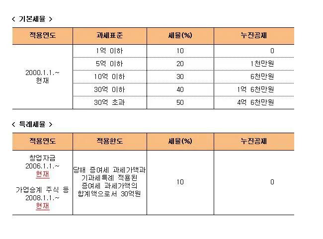 18dc4b3ac2849cd50.webp 악마에게 하루 100만원에 판 후기jpg