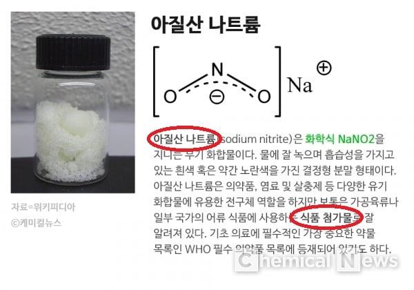 2_아질산나트륨.png.jpg