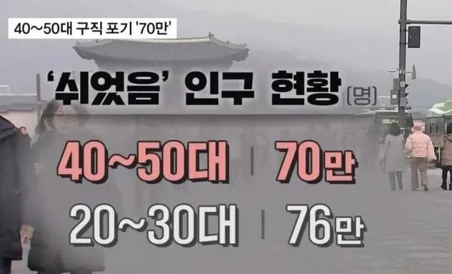 6.jpeg 쉬었음 청년들 못지않은 쉬었음 중년들 증가세