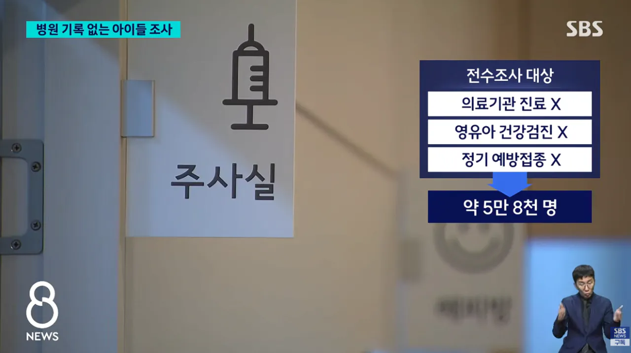 병원 안 오는 아동 5만8000명 '전수조사' (3).png 병원 기록없는 6세이하 아동 5만8000명 '전수조사'