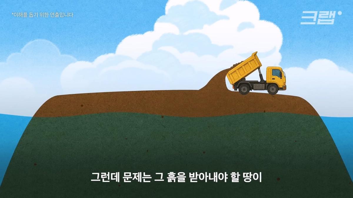 인천공항이 매년 가라앉는데도 안전한 이유|크랩_20260510_121837.840.jpg