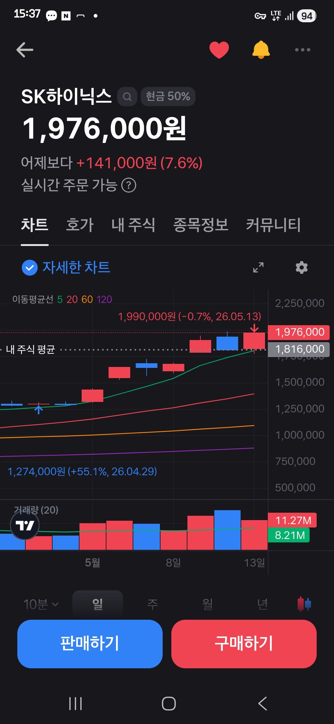 Screenshot_20260513_153707_Toss.jpg