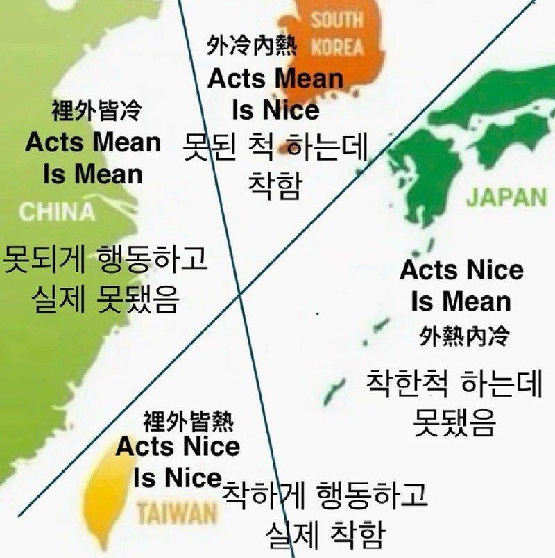 다운로드.JPG