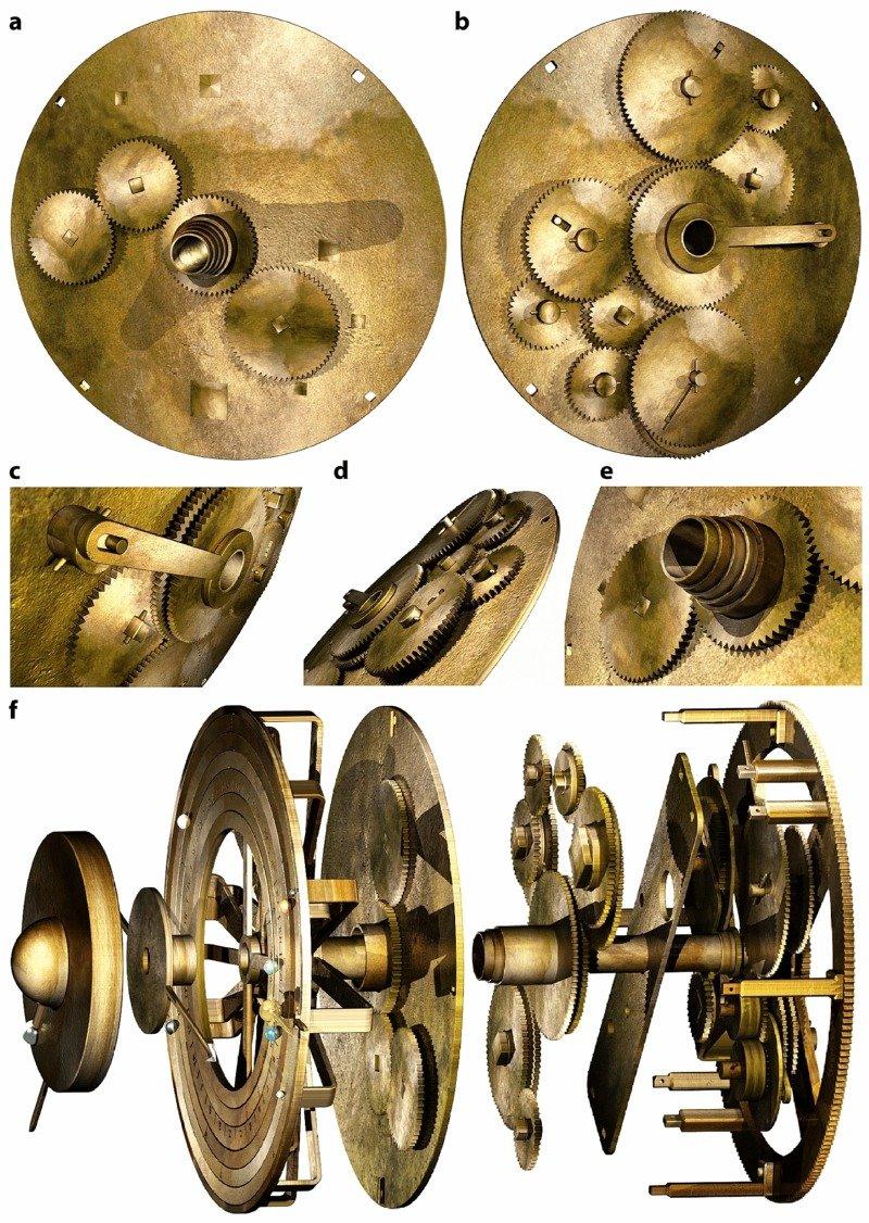41598_2021_84310_Fig6_HTML.jpg