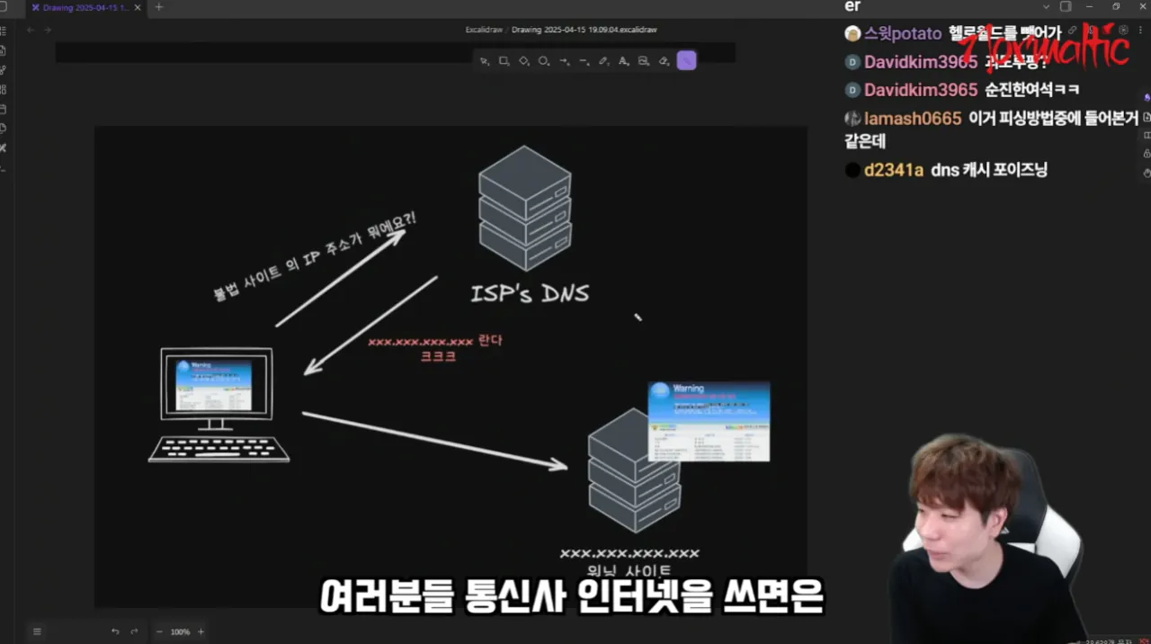 image.png 한국 인터넷 검열의 역사를 알려준 유튜버 ㄷㄷ