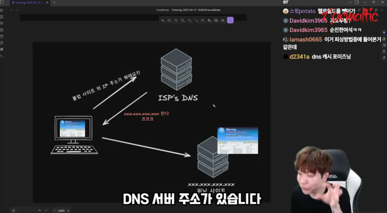 image.png 한국 인터넷 검열의 역사를 알려준 유튜버 ㄷㄷ