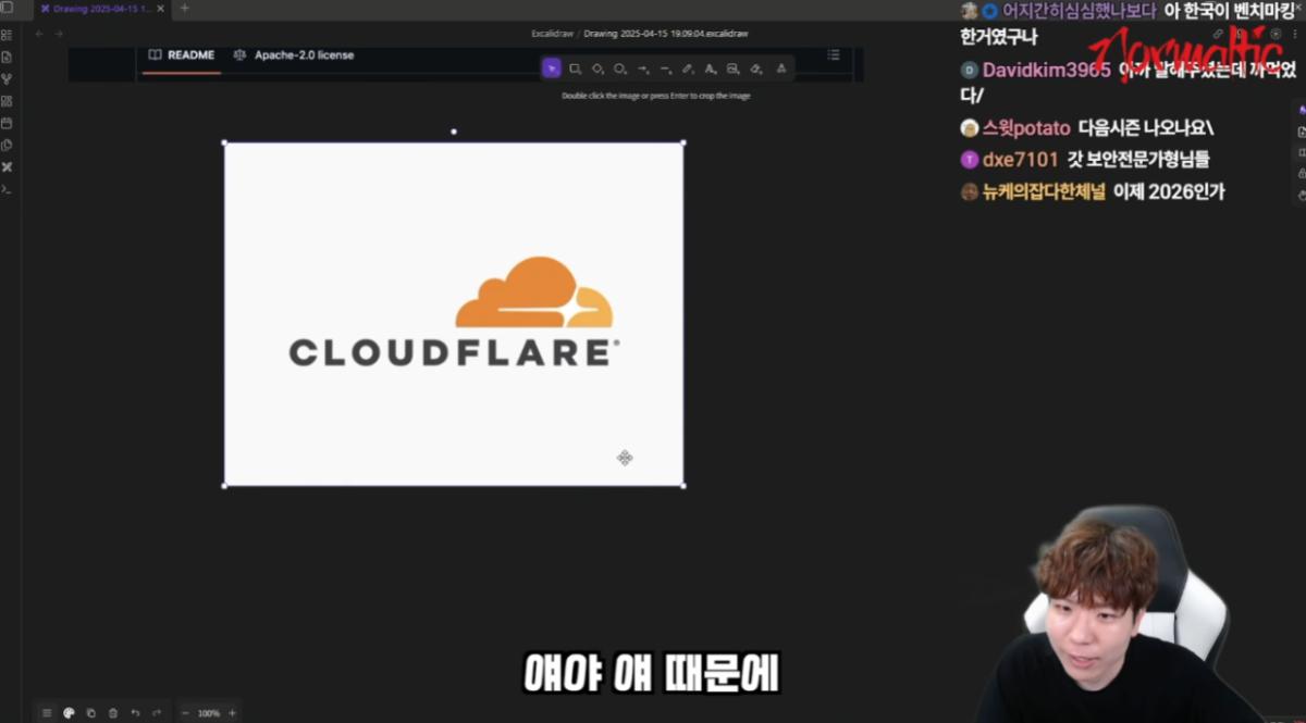 image.png 한국 인터넷 검열의 역사를 알려준 유튜버 ㄷㄷ