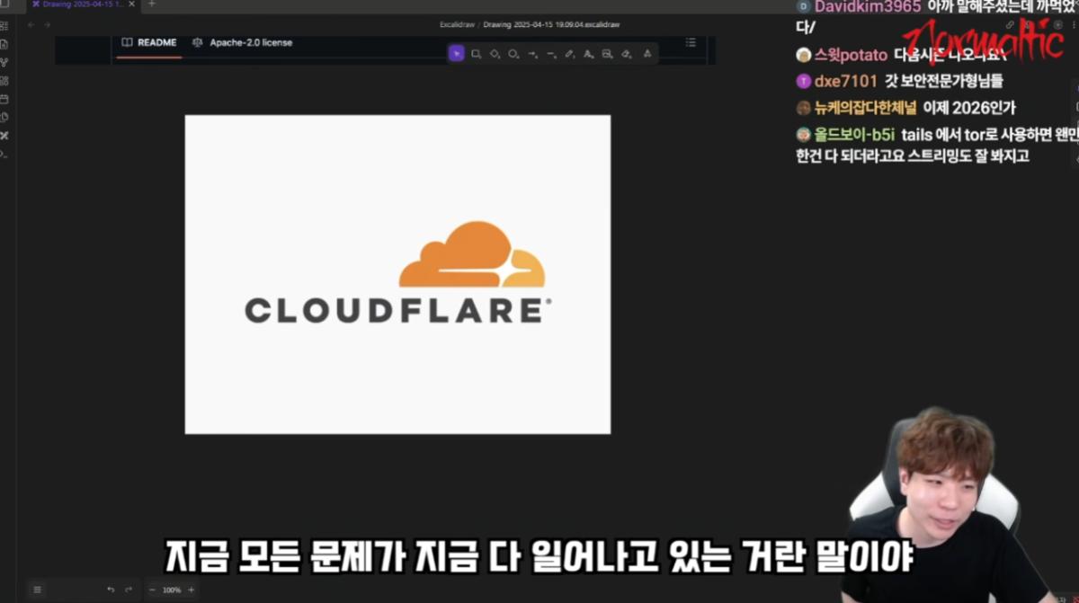 image.png 한국 인터넷 검열의 역사를 알려준 유튜버 ㄷㄷ