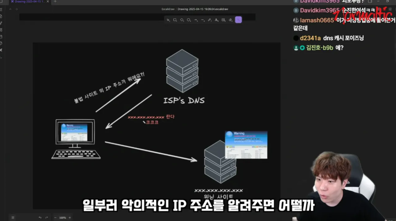 image.png 한국 인터넷 검열의 역사를 알려준 유튜버 ㄷㄷ