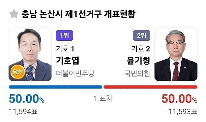 한표차이.jpg