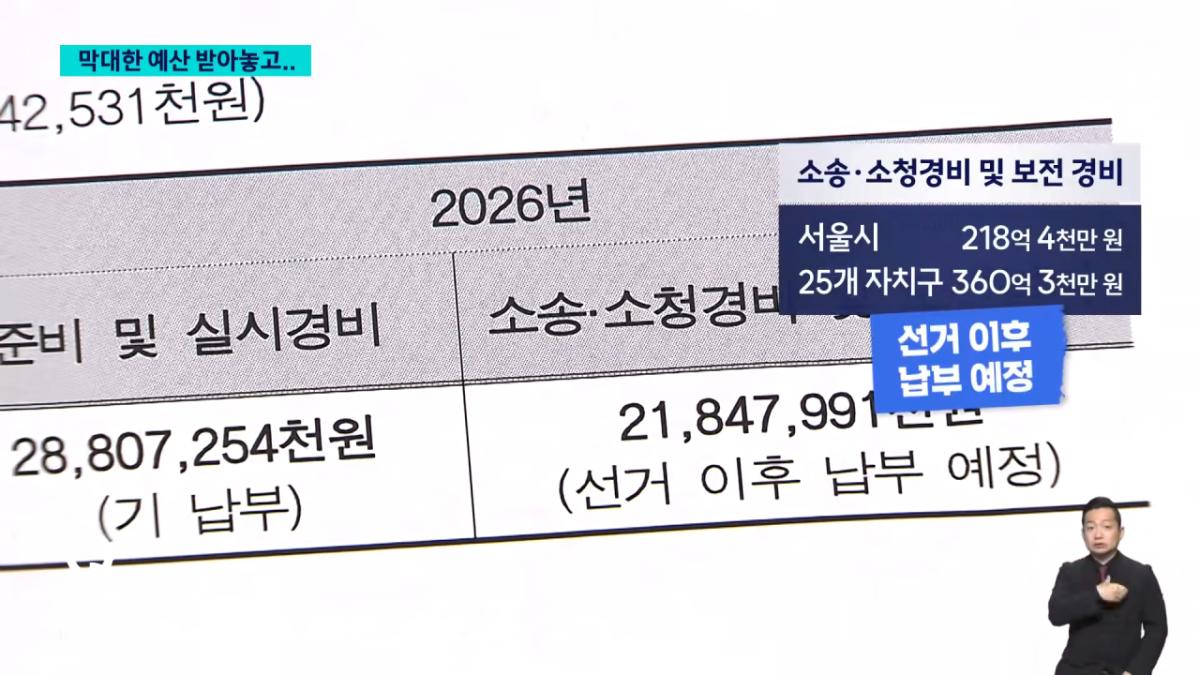 1,242억 쏟고 '초유의 사태'..선거 때만 인력 부족_ _ SBS 8뉴스 _ 2026 국민의 선택 0-48 screenshot.png 선관위 선거철 인력이 부족한 이유 ㄷㄷㄷㄷㄷㄷㄷㄷㄷㄷ