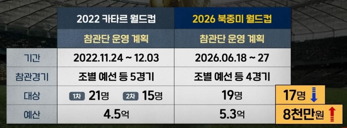 참관단.JPG
