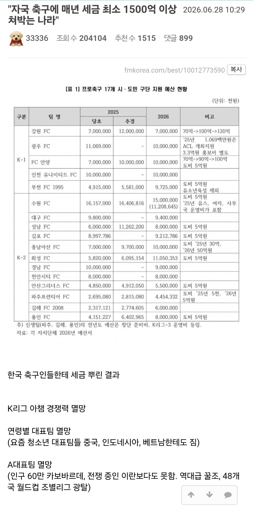Screenshot_20260628_105548_Samsung Browser.jpg