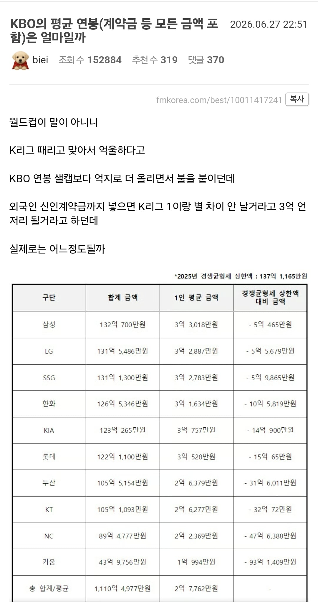 Screenshot_20260628_105418_Samsung Browser.jpg