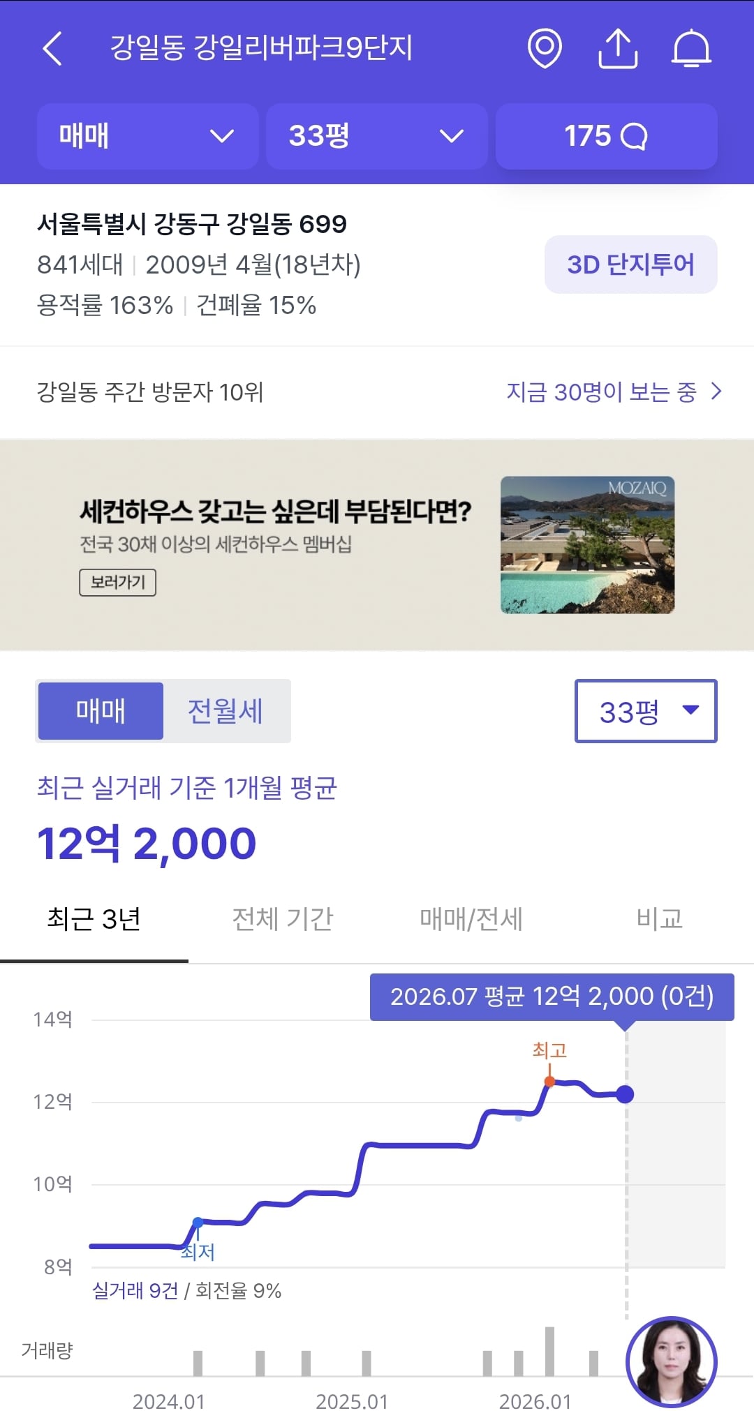Screenshot_20260722_144235_Hogangnono.jpg