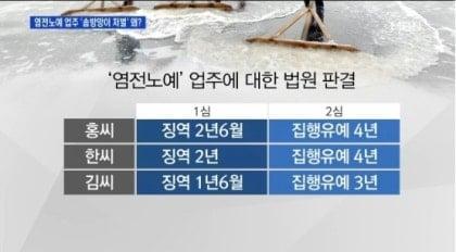 염전노예4-1.jpg
