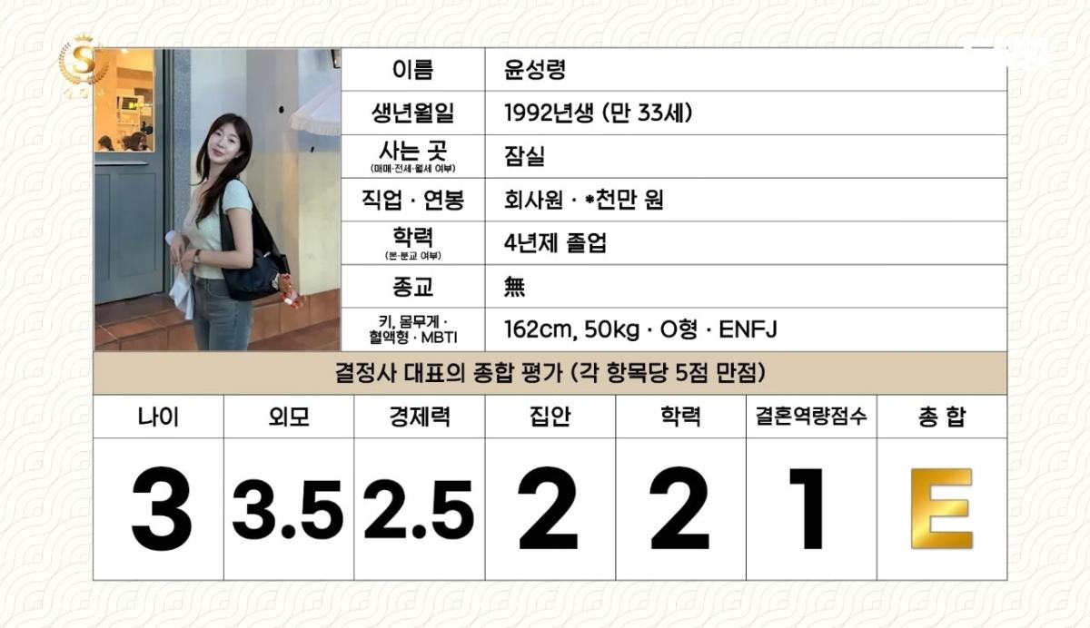 image.png 전문직남을 절대 포기 못하는 92년생 솔로여성