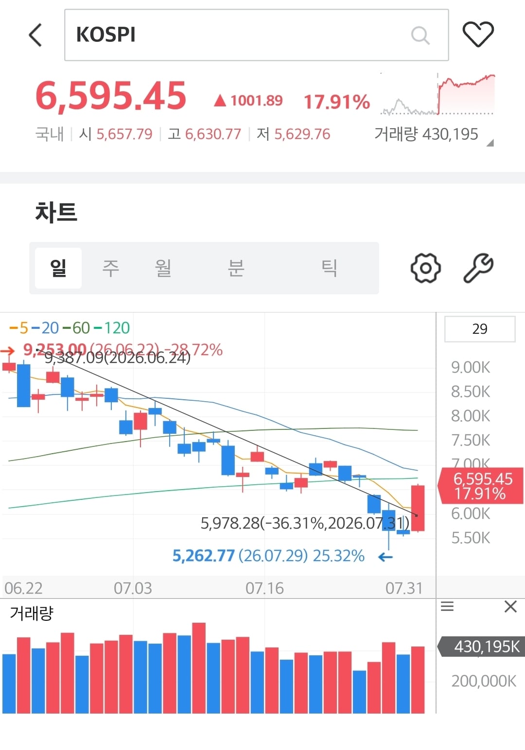 Screenshot_20260731_155559_M-STOCK.jpg