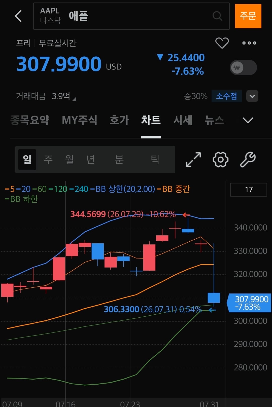 Screenshot_20260731_210617_M-STOCK.jpg