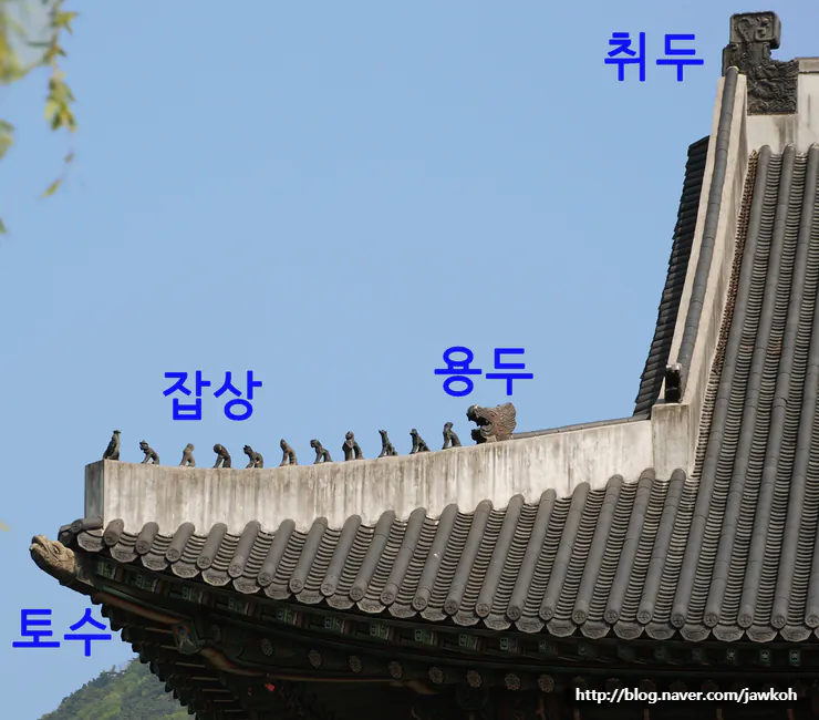 image.png 구한말 사진 속 장소를 추정하는데 성공 (아마도)