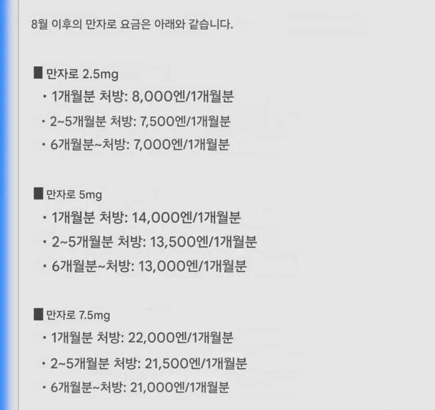 1785640696.jpg 일본에서 약가 인하된 마운자로 근황..