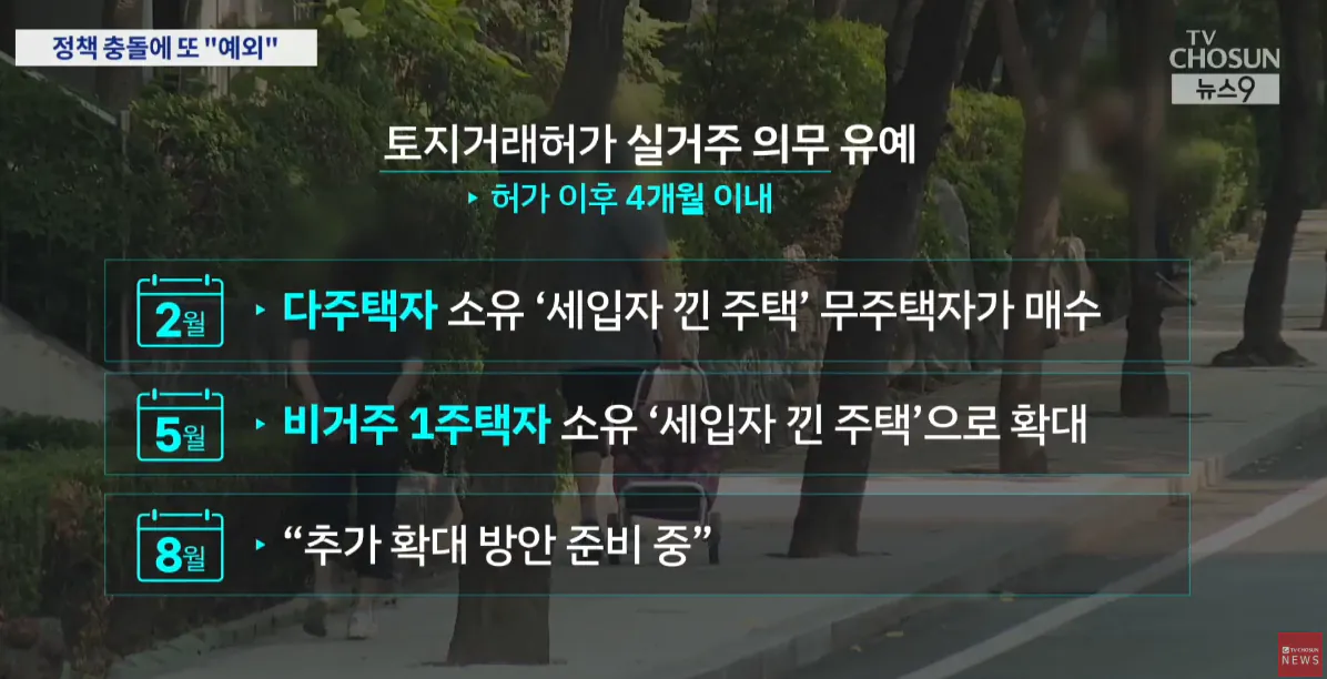 {3F4ABAF7-7A05-4ABF-960E-B49D62244DD9}.png '세입자 낀 집' 갭투자 허용 연장 추진…정책 충돌에 세 번째 '예외' [뉴스9]