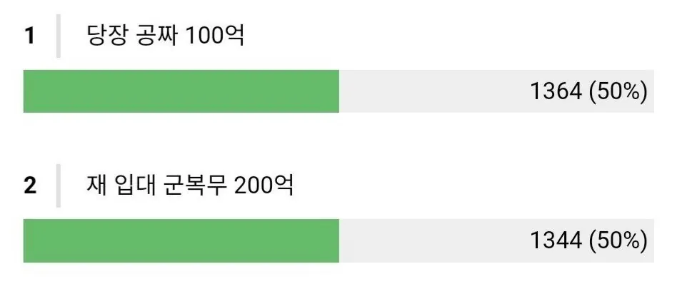 남자들에게 50:50 투표 나왔던 논쟁.jpg