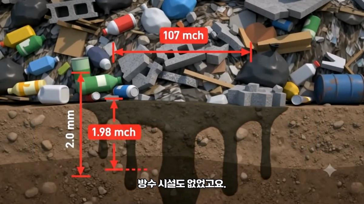 아파트 30층 높이 쓰레기 산, 서울은 결국 치우지 못했습니다_20260815_112224.312.jpg