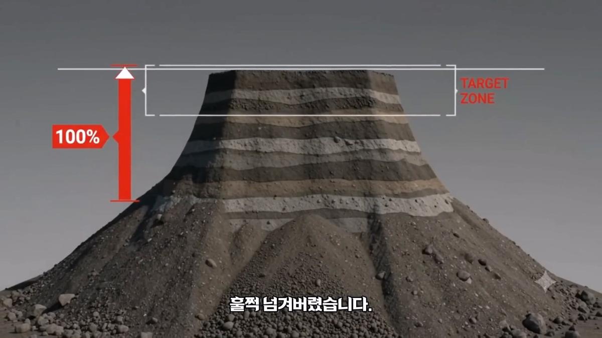 아파트 30층 높이 쓰레기 산, 서울은 결국 치우지 못했습니다_20260815_112524.656.jpg