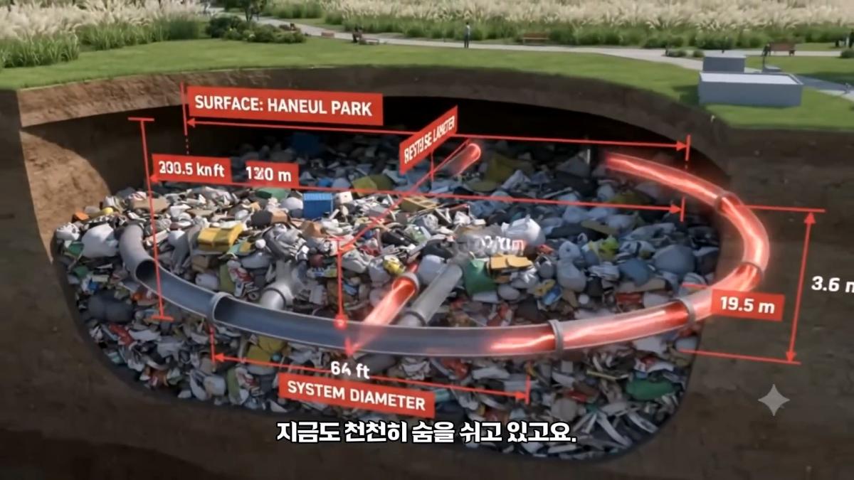 아파트 30층 높이 쓰레기 산, 서울은 결국 치우지 못했습니다_20260815_120023.784.jpg