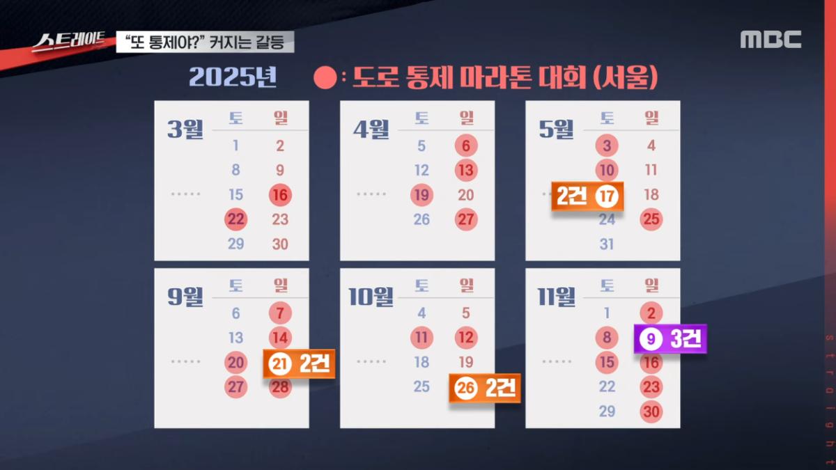MBCNEWS - [MBC 탐사기획 스트레이트 352회] '돈벌이' 된 마라톤 스트레이트 352회 (26.08.16) [5UCQLBoPfd4 - 1255x706 - 13m31s].png