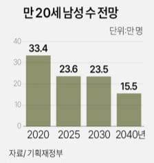 GYH2022021000090004400_P1.jpg