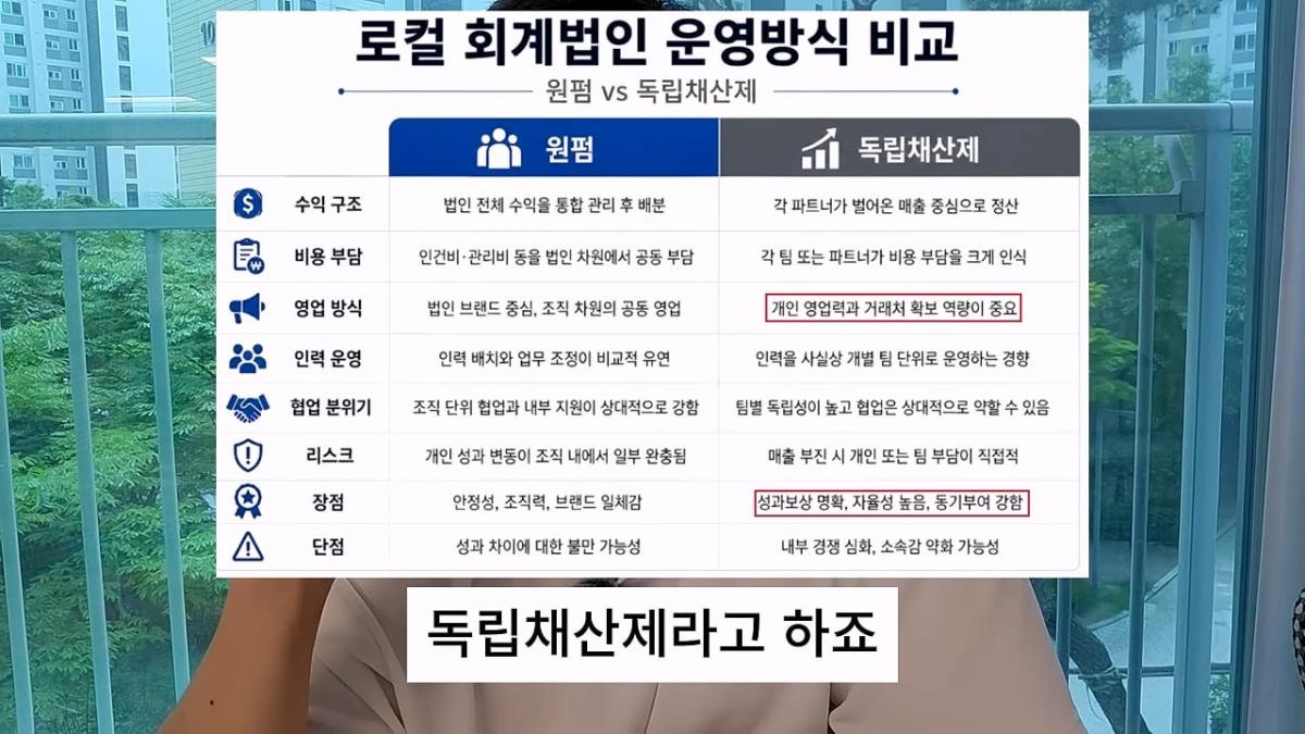 회계사 합격하면 먹고 살까_ 10년 동안 실제로 번 돈 _ 연차별 연봉 그래프 국내 최초 공개_20260821_113915.824.jpg