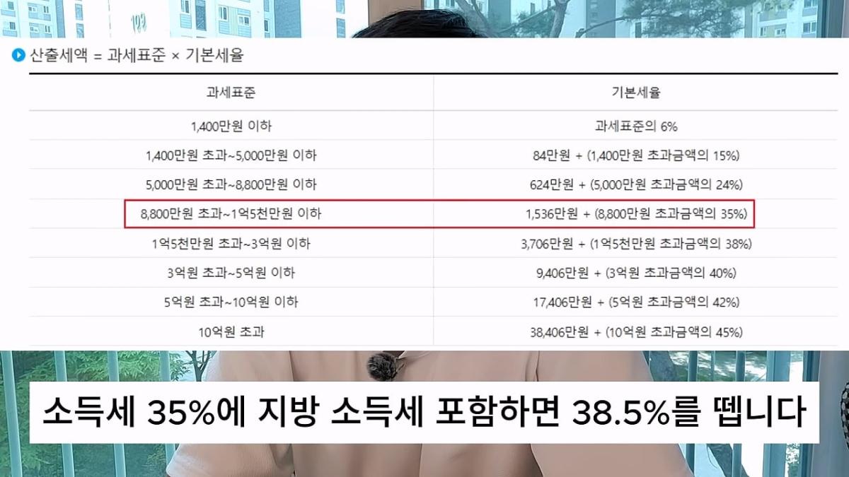 회계사 합격하면 먹고 살까_ 10년 동안 실제로 번 돈 _ 연차별 연봉 그래프 국내 최초 공개_20260821_120221.507.jpg