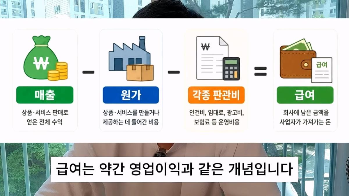 회계사 합격하면 먹고 살까_ 10년 동안 실제로 번 돈 _ 연차별 연봉 그래프 국내 최초 공개_20260821_120856.130.jpg