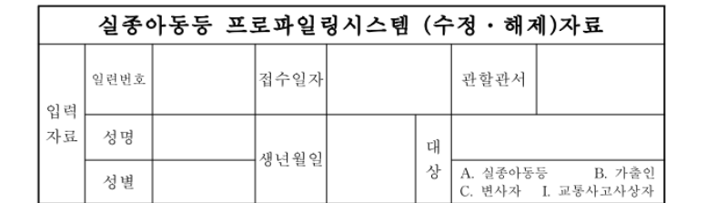 image.png [단독] “연락됐다” 이유로 실종 해제…또 다른 남성, 뒤늦게 숨진 채 발견