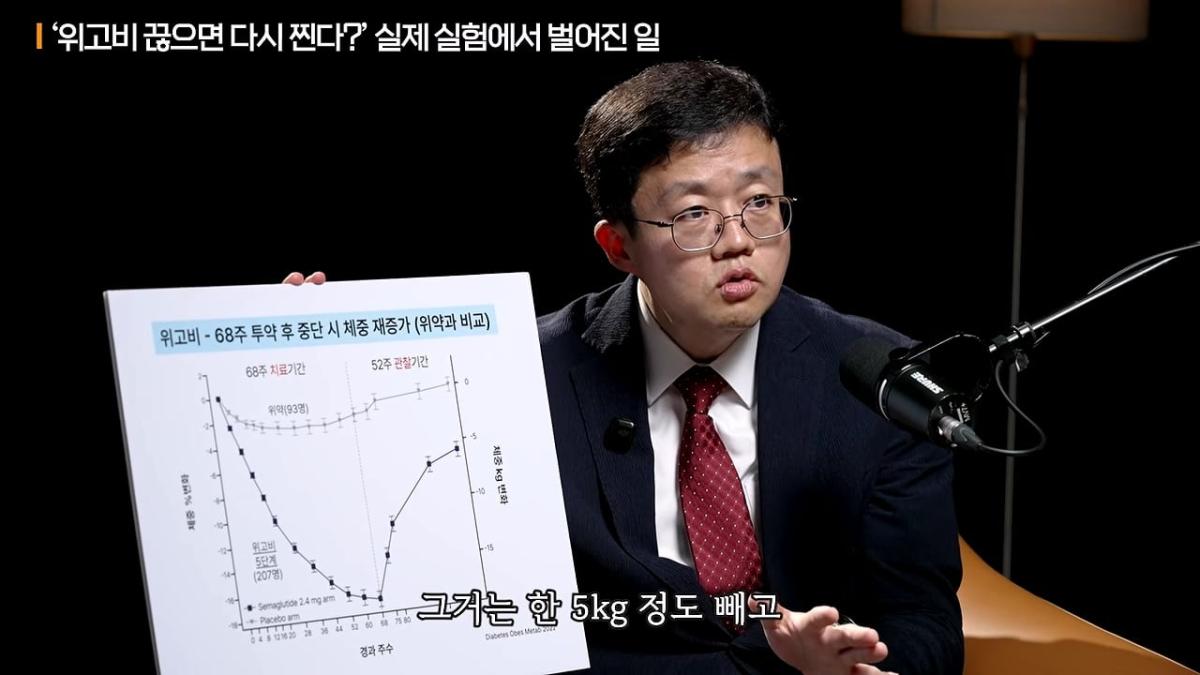 너무 쉽게 빠져서 화가나요_ 요요없는 최고의 다이어트 방법ㅣ지식인초대석 EP.165 (장형우 교수 2부)_20260830_112043.501.jpg
