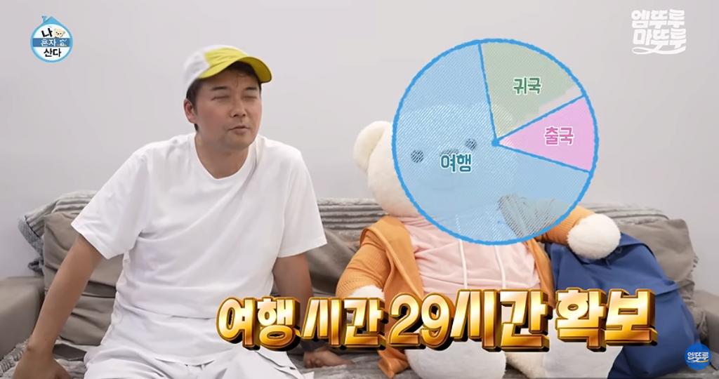 image.png 도파민 터지는 전현무의 무계획 즉흥여행 ㄷㄷㄷㄷㄷㄷㄷ.jpg