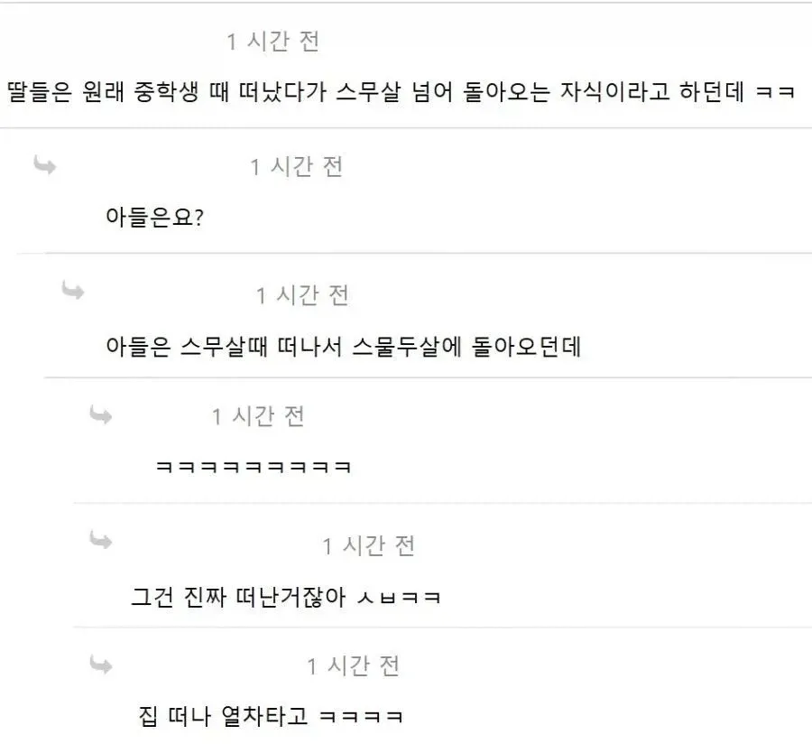 2.webp 딸들은 중학생 때 떠나서 스무살 넘어 돌아온다