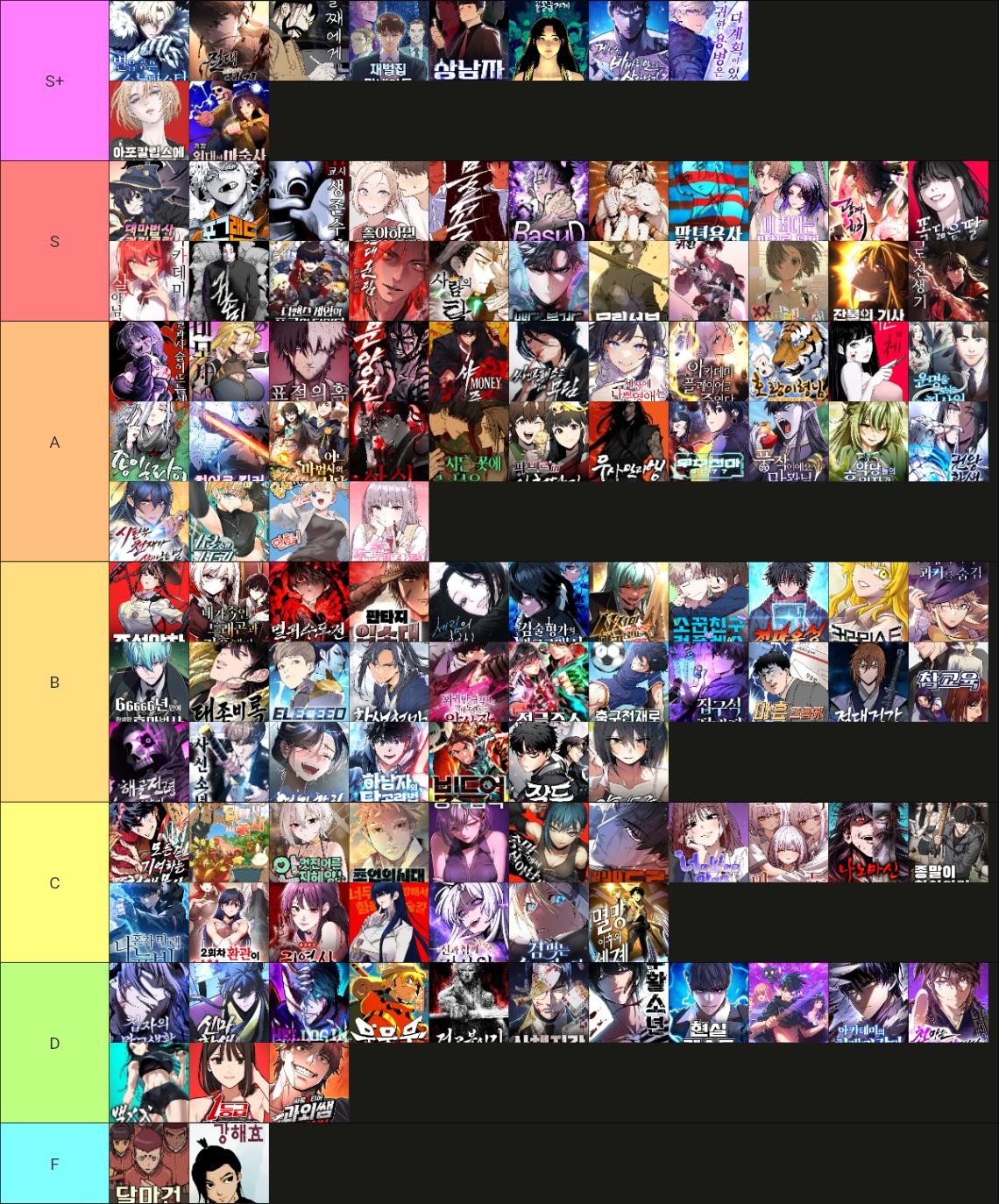 tierlist.png
