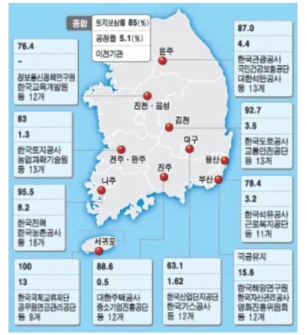 1739669598_도시.jpg