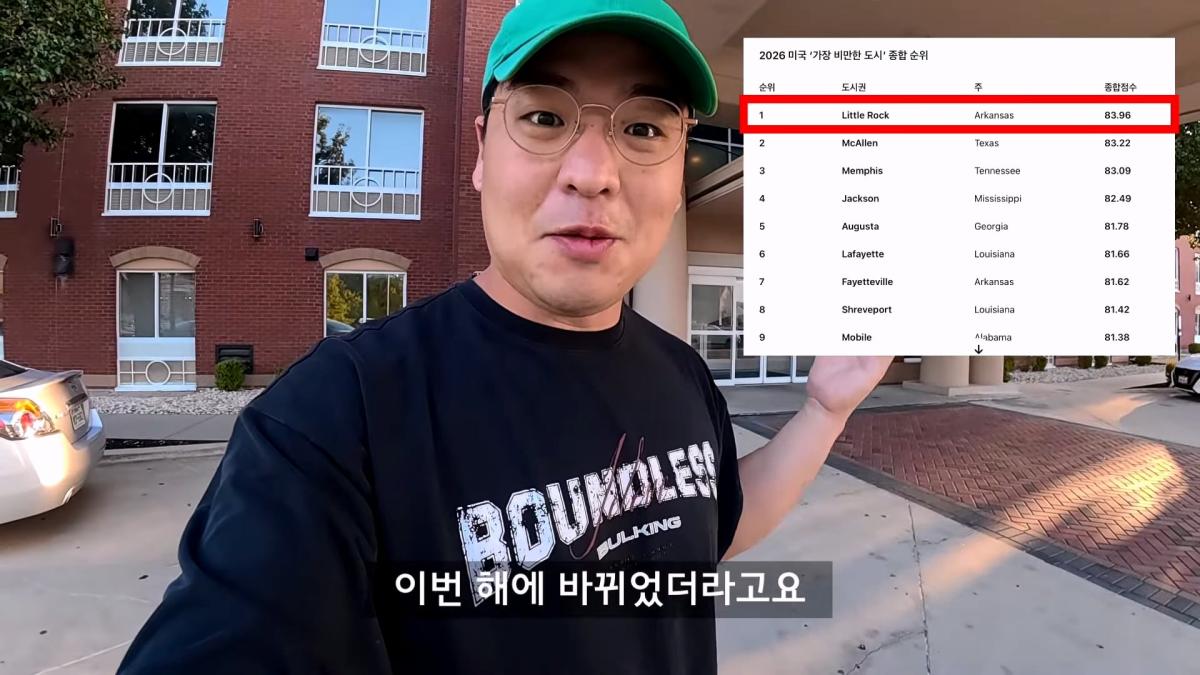 최악의 빈부격차 미국, 갈데까지 가버린 미국 저소득층 음식 탐방기_20260905_121509.510.jpg