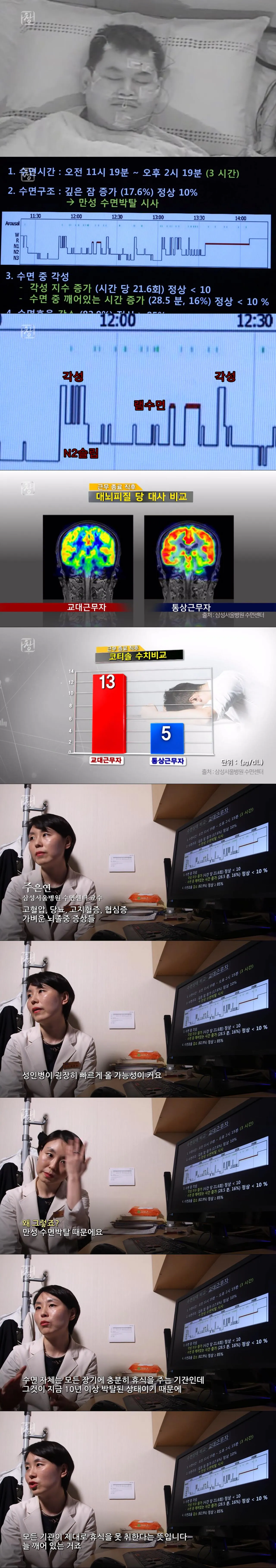 1.jpeg 주야 교대근무는 건강을 박살 낸다고 함