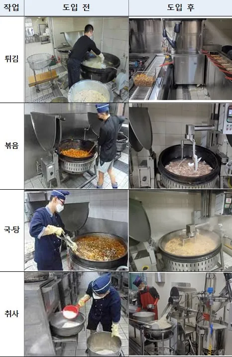 취사병 근황.jpg