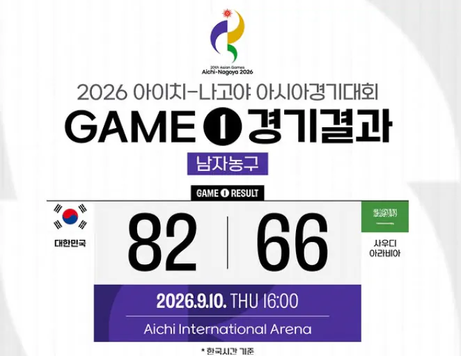 스크린샷 2026-09-18 175431.png 충격적인 한국 농구 근황.. ㄷㄷㄷ