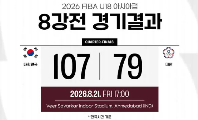 u-18.png 충격적인 한국 농구 근황.. ㄷㄷㄷ