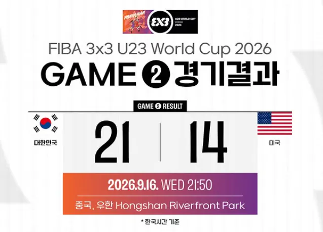 3x3.png 충격적인 한국 농구 근황.. ㄷㄷㄷ