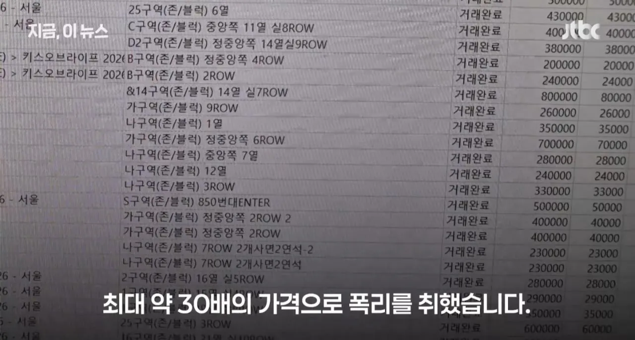 1000070793.jpg 30대 무직남 아파트 샀다... 비결은 '되팔이'.jpg