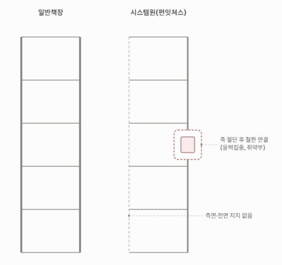 스크린샷 2026-09-25 오전 8.46.45.png